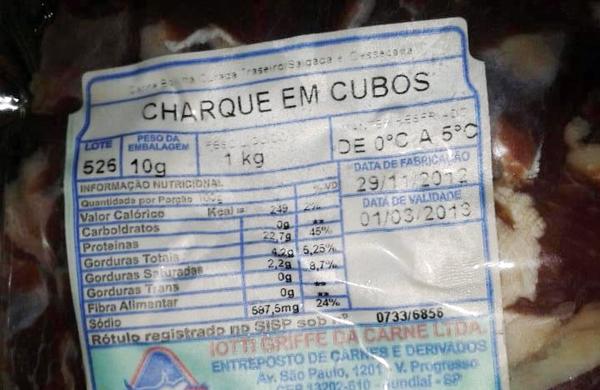 Alimento foi adquirido em 5 de dezembro do ano passado (Divulgação)