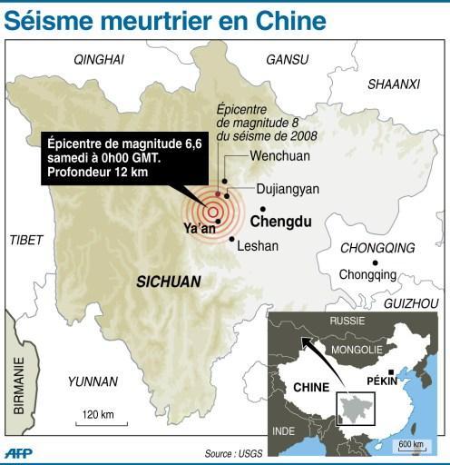 Arte mostra o local onde ocorreu o terremoto na china que deixou milhares de desabrigados (AFP)
