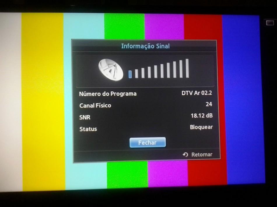Governo deve definir nos próximos dias as cidades que terão o sinal de TV analógica desligado já em 2015 ( Cedoc/RAC)