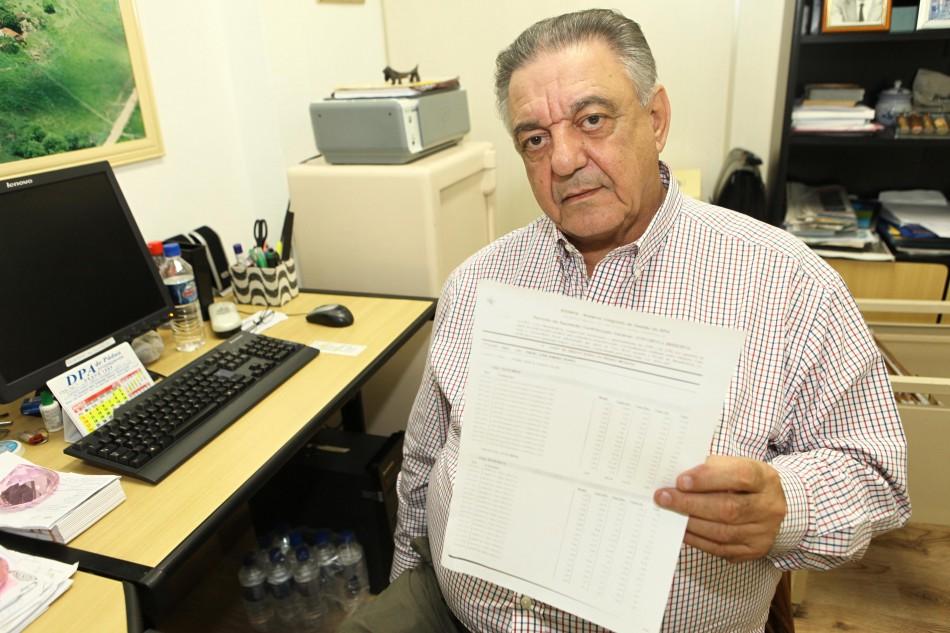 O empresário Pedro Ribeiro Porto exibe a fatura do exame de seu filho (Rodrigo Zanotto/Especial para a RAC)