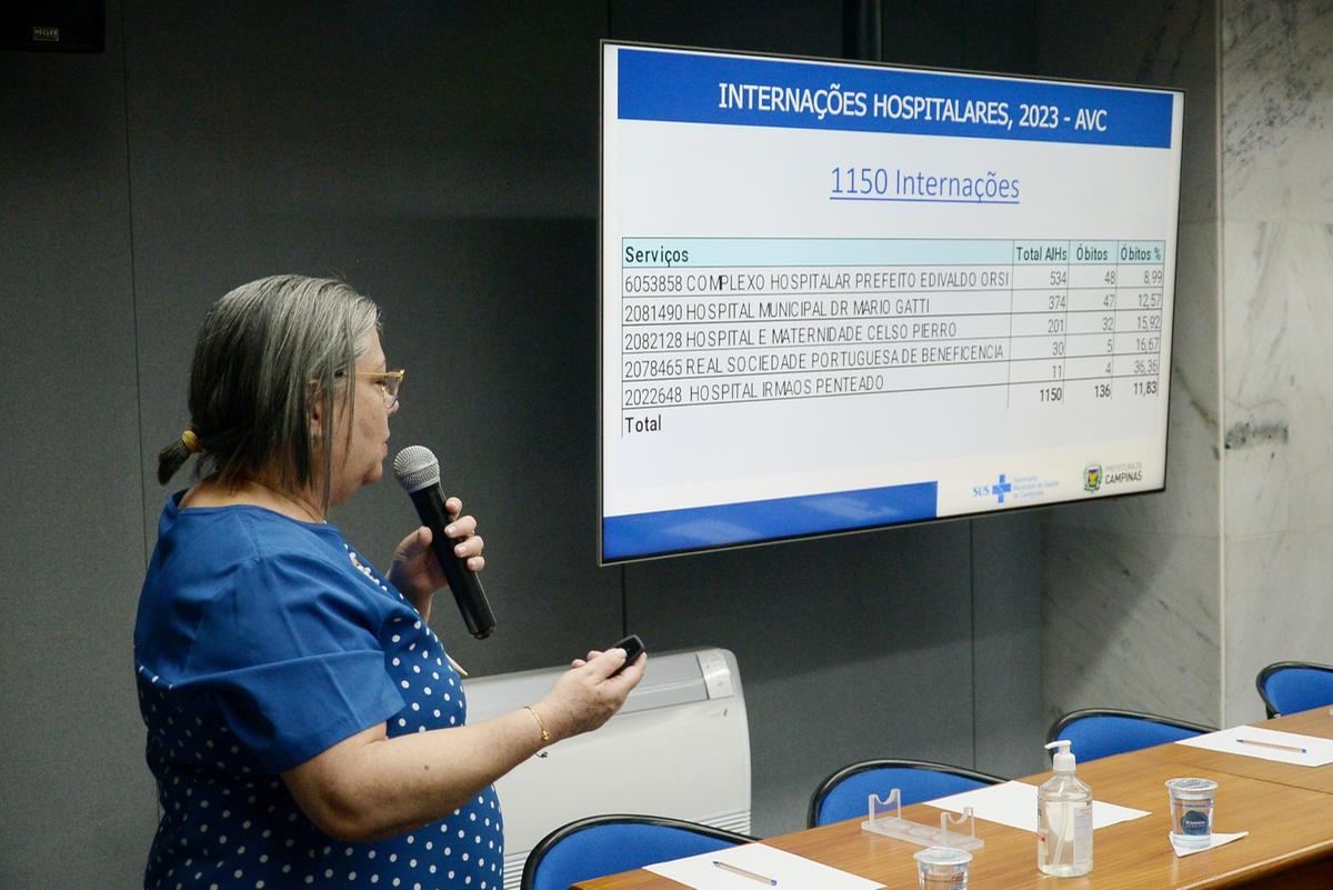 Segundo os dados levantados pela Secretaria de Saúde, foram registradas 1.150 internações por AVC nas unidades que oferecem atendimento especializado para esses casos, incluindo Ouro Verde, Mário Gatti, PUC-Campinas, Beneficência, Irmãos Penteado e o HC da Unicamp (Alessandro Torres)