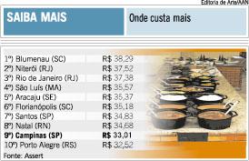    (Italo Maia/Dep.Artes/RAC)