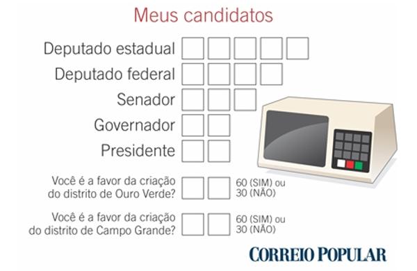Cola Eleitoral, Elei&ccedil;&otilde;es 2014, Correio Popular (Editoria de Arte/ AAN)